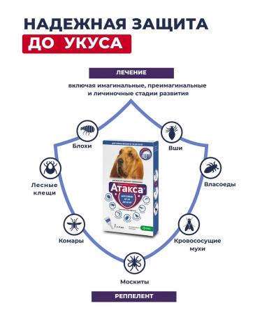 KRKA Attles from tick bites fleas solution 1.0 ml No. 1 - Buy Online on GoSupps.com
