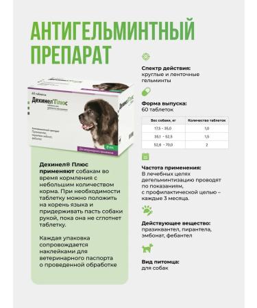 KRKA Dehinel plus tablets weighing 2310 mg No. 60 - Buy Online on GoSupps.com