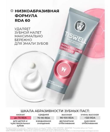 TISWELL Toothpaste whitening with fluorine for sensitive teeth - Buy Online on GoSupps.com