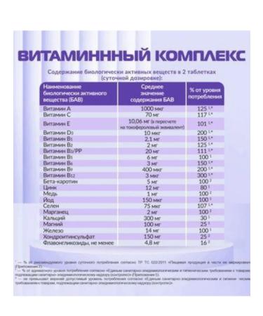 Vitumnus Vitamin-mineral complex 55+ Tab 60 pcs 2Up - Buy Online on GoSupps.com