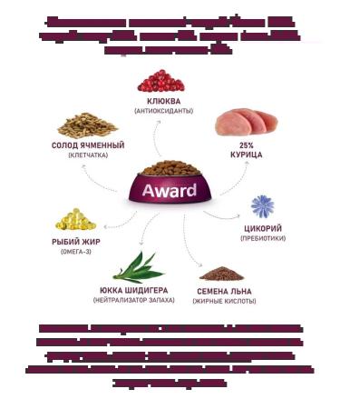 AWARD Dry food for cats 10 kg - Buy Online on GoSupps.com