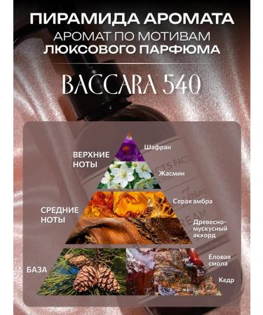 Healthy Products Factory Body lotion cream 3B1 perfumed with urea - Buy Online on GoSupps.com