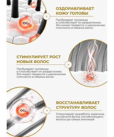 HAIR VITAL Gift kit for hair care - Buy Online on GoSupps.com