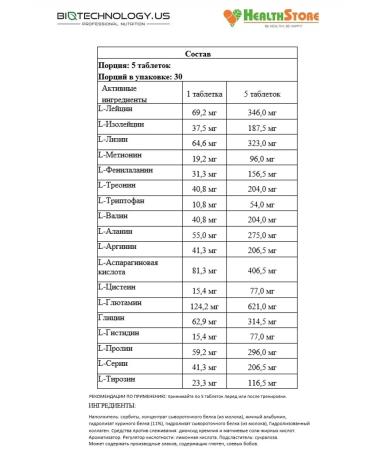 BiotechnologyUS Amino Tech 150Tab (grenade) amino acids in the tablet complex - Buy Online on GoSupps.com