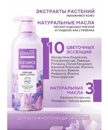 KeraSys Body lotion hypoallergenic perfumery eleganes - Buy Online on GoSupps.com