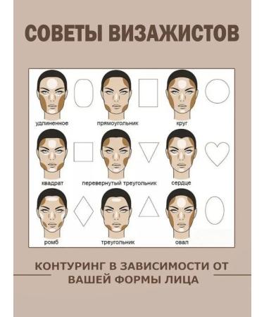 SABBI Conturbo palette corrector - Buy Online on GoSupps.com