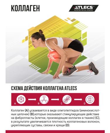 Atlecs Drinking collagen for joints and ligaments Punch 1l - Buy Online on GoSupps.com