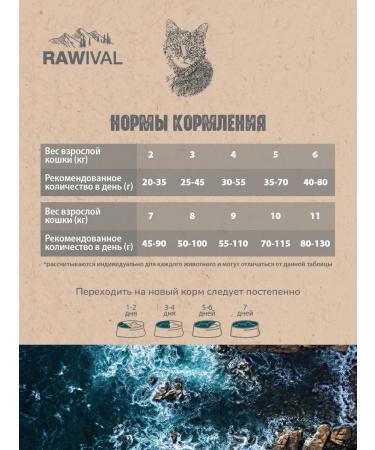 Rawival Dry food for cats chicken and fish 400g - Buy Online on GoSupps.com