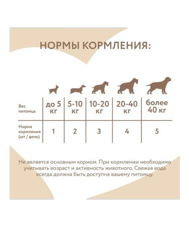 Mnyams Dog treating rabbit ears with chicken meat 700 g - Buy Online on GoSupps.com