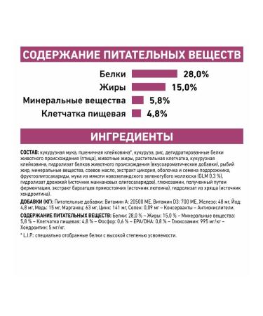 ROYAL CANIN Dry food for cats Mobility 2 kg - Buy Online on GoSupps.com