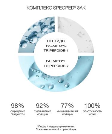 SelfieLab Anti-aging cream 45+ lifting and moisturizing 50 ml - Buy Online on GoSupps.com