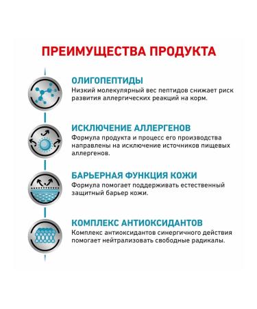 ROYAL CANIN Anallergenic for cats 2 kg allergies - Buy Online on GoSupps.com