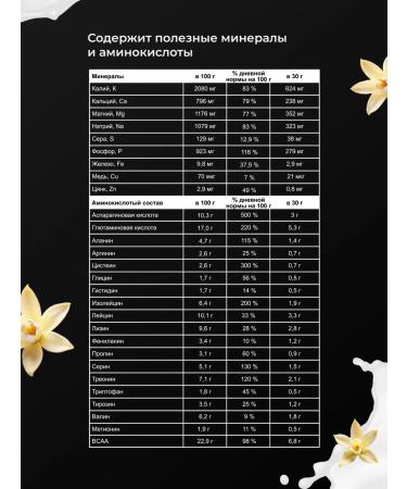 PRO-FITO Protein serum vanilla 900 grams 30 servings - Buy Online on GoSupps.com