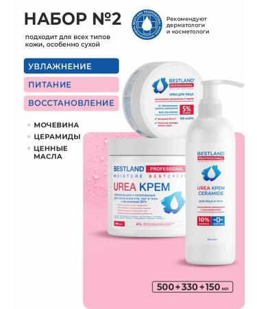 BESTLAND Universal set of professional creams with urea
