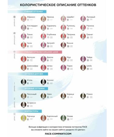 Face Company Face Sand pigment for permanent eyebrow makeup 6ml - Buy Online on GoSupps.com