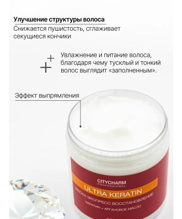 CITYCHARM PROFESSIONAL Restoring mask with keratin and argan oil - Buy Online on GoSupps.com