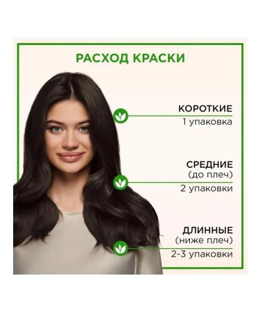 Palette Persistent paint Naturia 1-0 black 110 ml - Buy Online on GoSupps.com