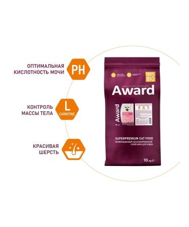 AWARD Sterilized food for sterilized cats turkey 10 kg - Buy Online on GoSupps.com