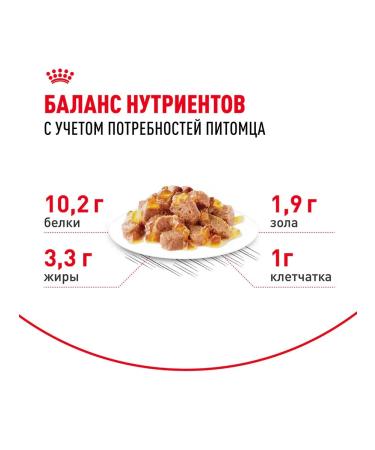 ROYAL CANIN Wet feed indoor sterilized 7+ for cats jelly 85 g 10 pcs - Buy Online on GoSupps.com