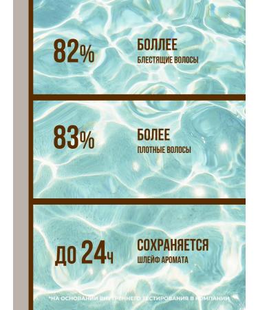 Horsepower Gift set of shampoo and hair balm women - Buy Online on GoSupps.com