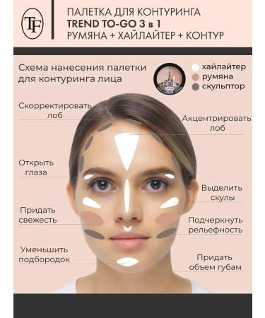TF Cosmetics Palette for facial contouring for makeup tone 83 - Buy Online on GoSupps.com