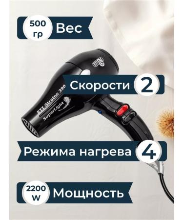 ETI Hair hair dryer Professional Powerful Small 2000-2200 W - Buy Online on GoSupps.com