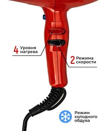 ETI Feng professional hairdresser powerful 2400 watts - Buy Online on GoSupps.com