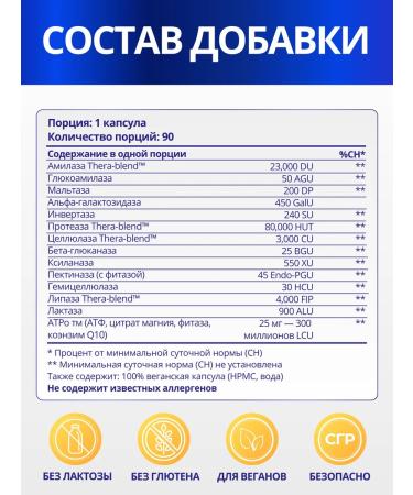 enzymedica Enzymes for the absorption of heavy food Digest Gold 90 capsules - Buy Online on GoSupps.com