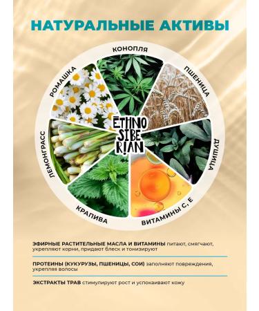 EthnoSiberian Hair conditioner 250 ml - Buy Online on GoSupps.com