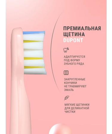 CS Medica Trendy Trendy Trendy Electric - Buy Online on GoSupps.com