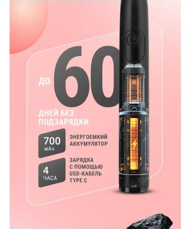 CS Medica Trendy Trendy Trendy Electric - Buy Online on GoSupps.com