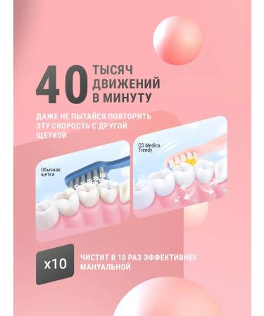 CS Medica Trendy Trendy Trendy Electric - Buy Online on GoSupps.com