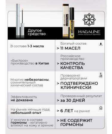 HAGALINE Wherastrot oil for eyelash and eyebrows - Buy Online on GoSupps.com