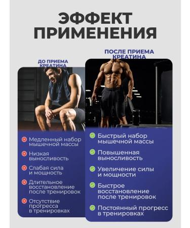 QEEP Vitamins for men Complex for health and muscle mass - Buy Online on GoSupps.com