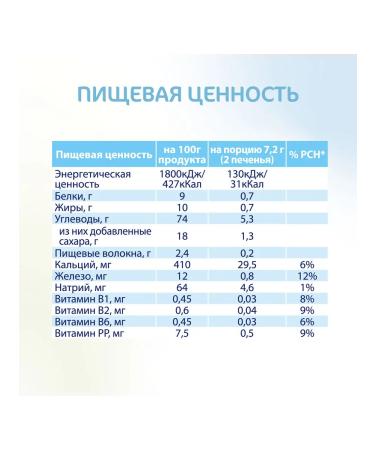 Kabrita Cotles on goat milk 115 grams - Buy Online on GoSupps.com