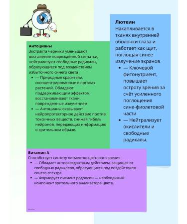 Amway For vision and eye "Blueberries plus lutein with vitamin A" - Buy Online on GoSupps.com