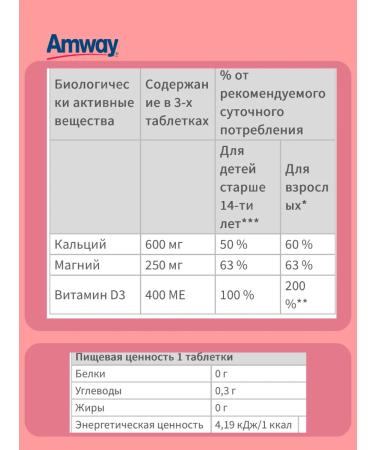 Amway Calcium magnesium vitamin D3 nutrilite - Buy Online on GoSupps.com