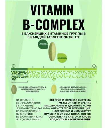 Amway Group vitamins in the complex are enriched with spirulina - Buy Online on GoSupps.com