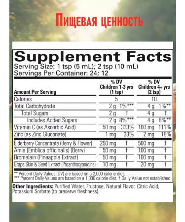 ChildLife Allergies for children Aller-Care 118 ml - Buy Online on GoSupps.com