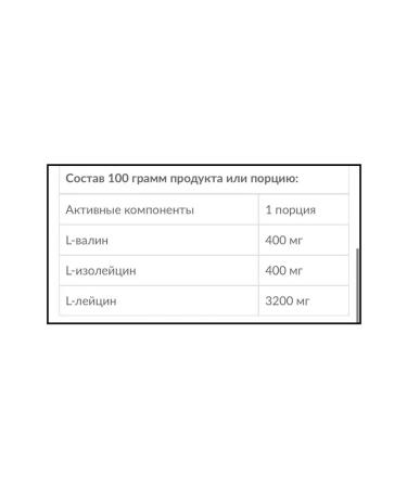 OstroVit BCAA BCAA 8-1-1 400 grams - Buy Online on GoSupps.com