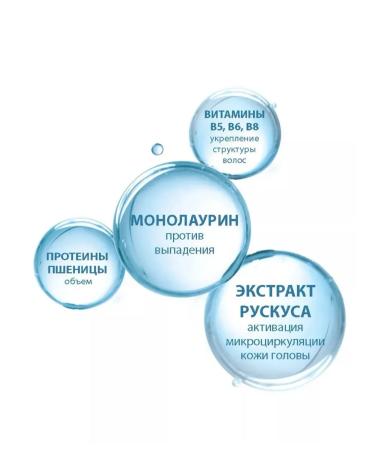 Ducray Anaphase + Shampoo from hair loss 200 ml - Buy Online on GoSupps.com