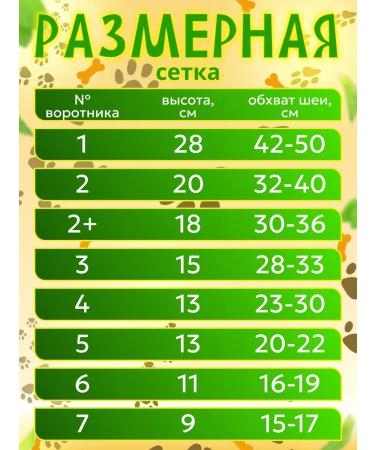 CAT&DOG Veterinary protective collar for cats and dogs - Buy Online on GoSupps.com