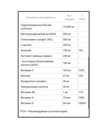 OstroVit Flex Regen 500 joints additive chondroprotector - Buy Online on GoSupps.com