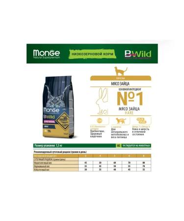 MONGE Bwild Low Hare low -grain 1.5 kg from a hare of a hare - Buy Online on GoSupps.com