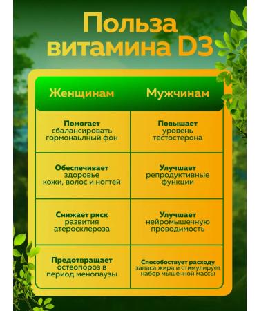 Vitamin D3 5000 Orzax T rkiye - Buy Online on GoSupps.com