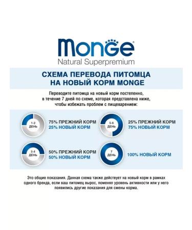 MONGE Urinary dry cat food 10 kg - Buy Online on GoSupps.com