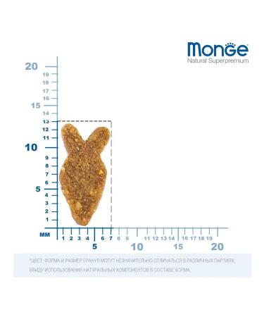 MONGE Monoprotein Adult dry cat food 1.5 kg - Buy Online on GoSupps.com