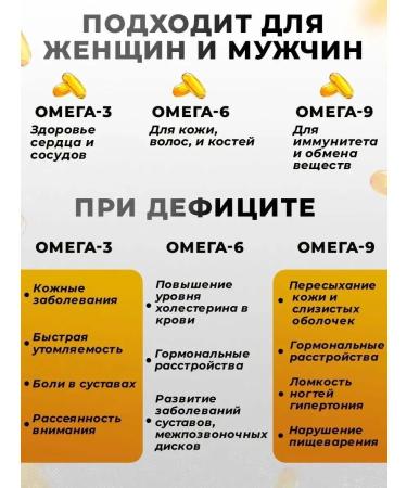 Shiffa home Omega 3-6-9 1000 mg 100 capsules - Buy Online on GoSupps.com