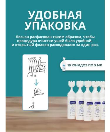 Ecuphar Otoklin Lotion for cleaning the ears of dogs and cats (drops) - Buy Online on GoSupps.com