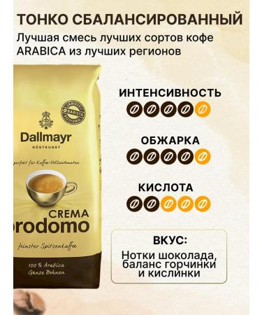 dallmayr Crema Prodomo coffee in grains 1 kg - Buy Online on GoSupps.com